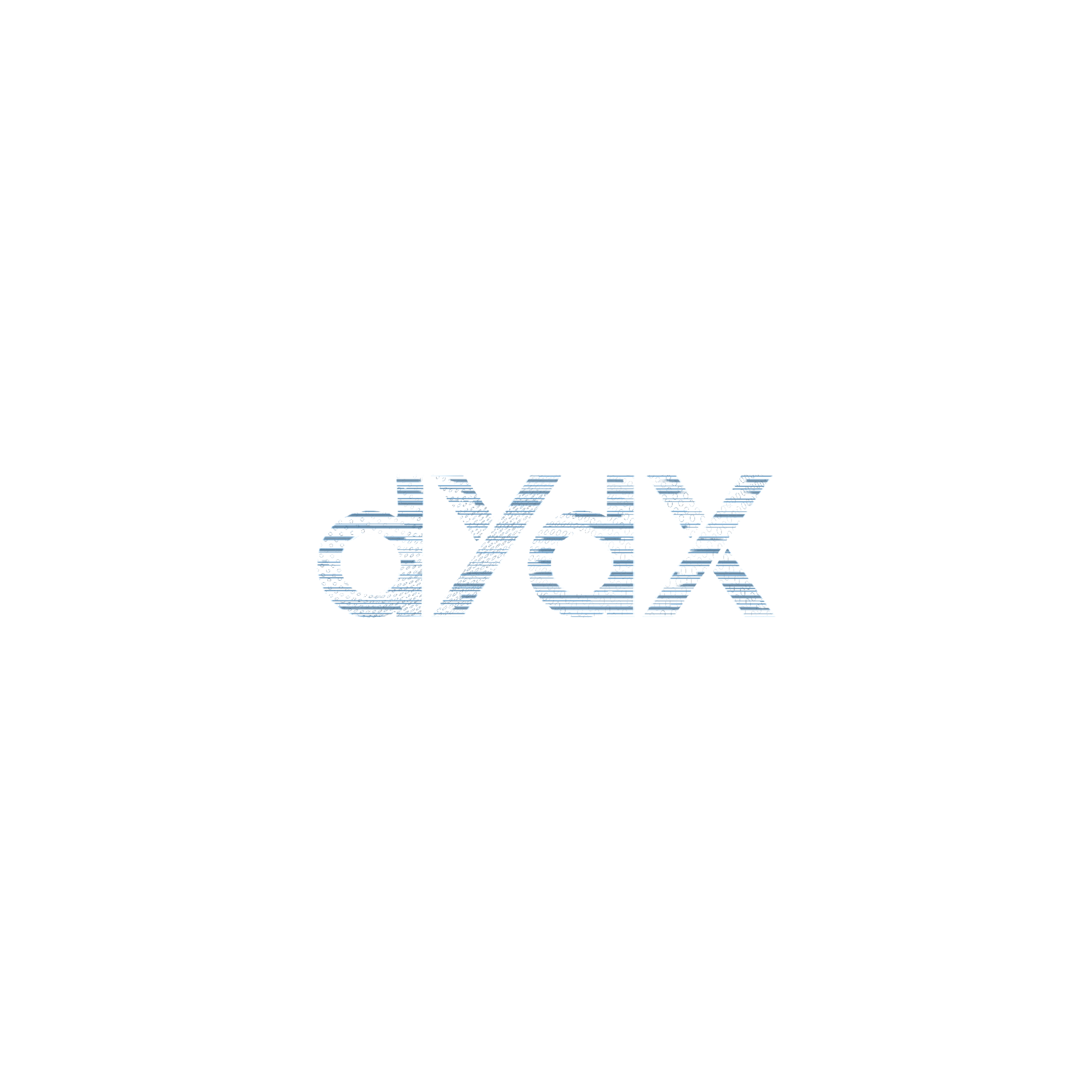 DYDX